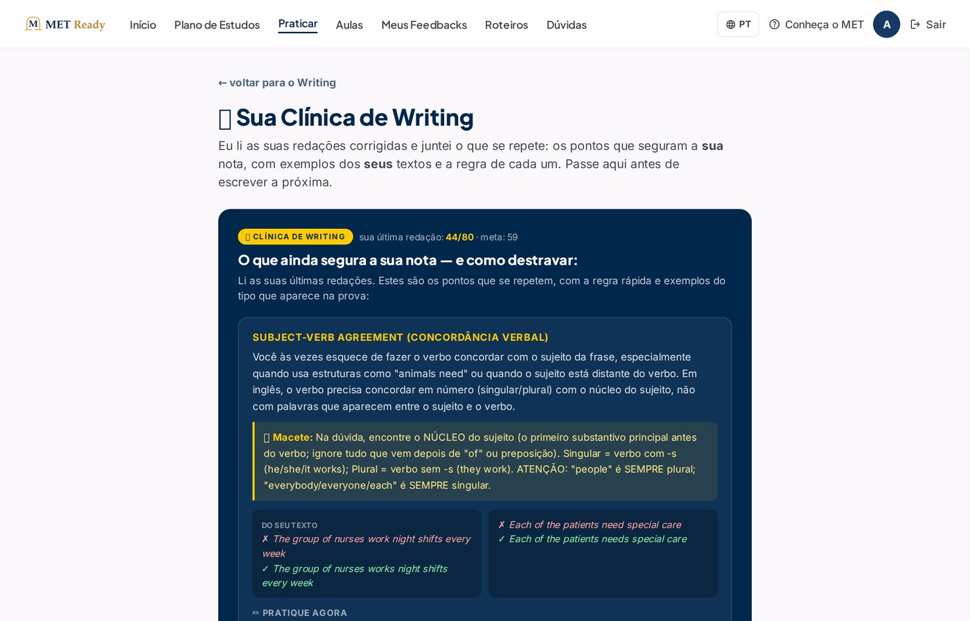 Writing Clinic