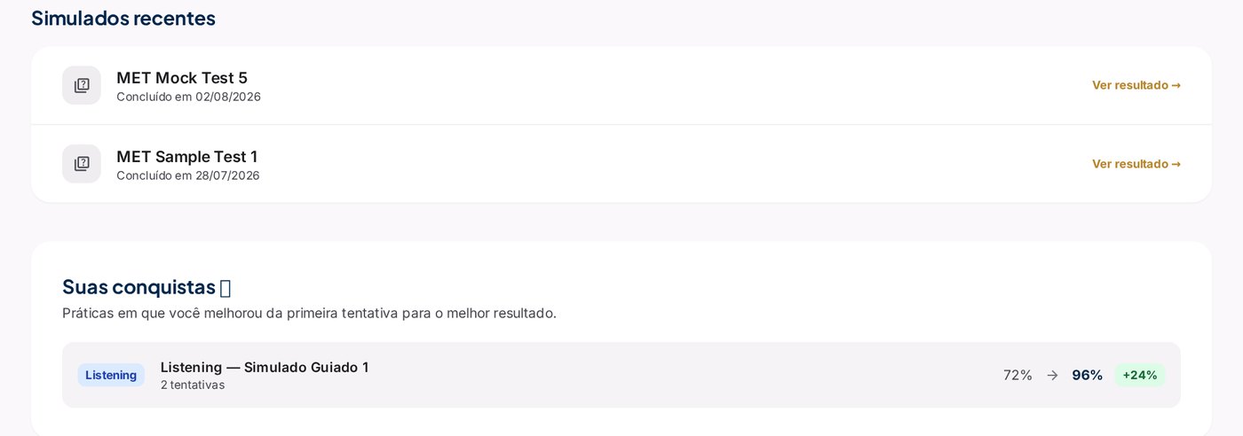 Recent mock tests and achievements