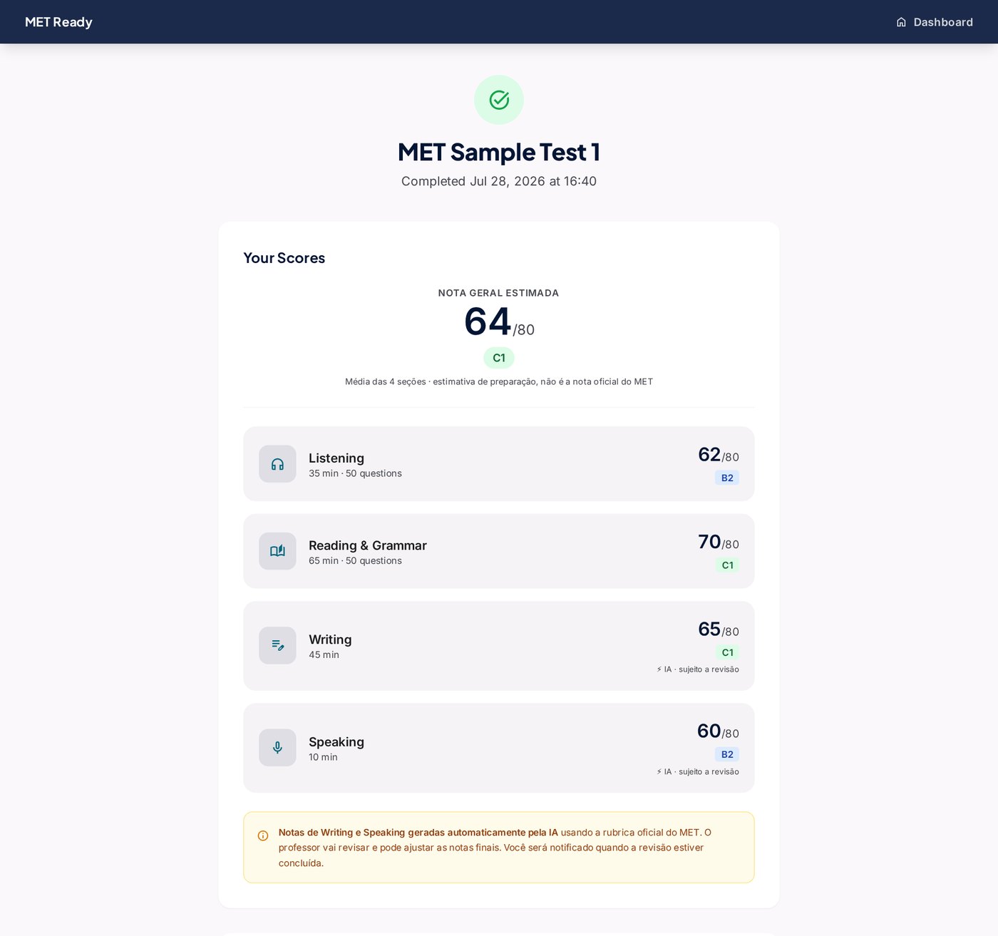 Mock test result
